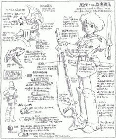 Nausicaä character design sheet
