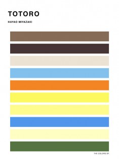 Can You Identify These Ghibli Films Only By Their Color Palette? | Spoon & Tamago