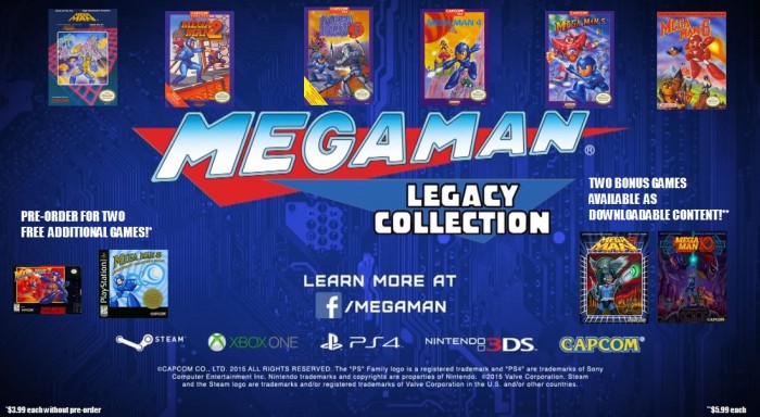 Are you guys “Ready!” to get the whole collection of Mega man classic games